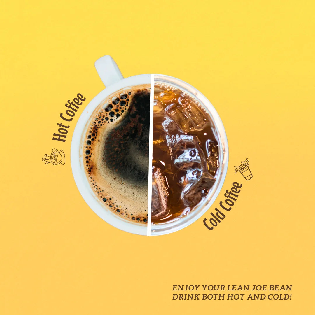 Split image of hot and iced coffee with text on a yellow background