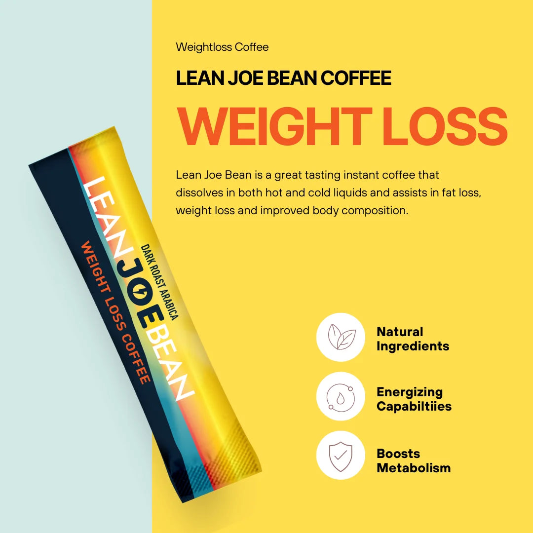 Lean Joe Bean Coffee package on a yellow background with text about weight loss benefits.